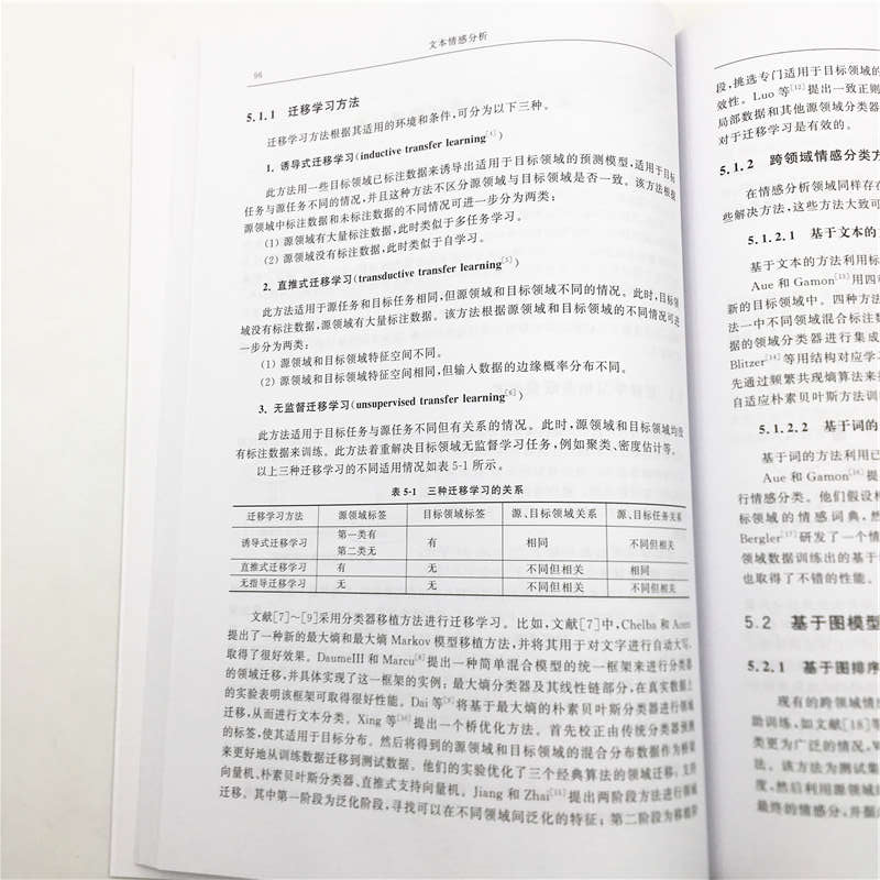 文本情感分析详情图