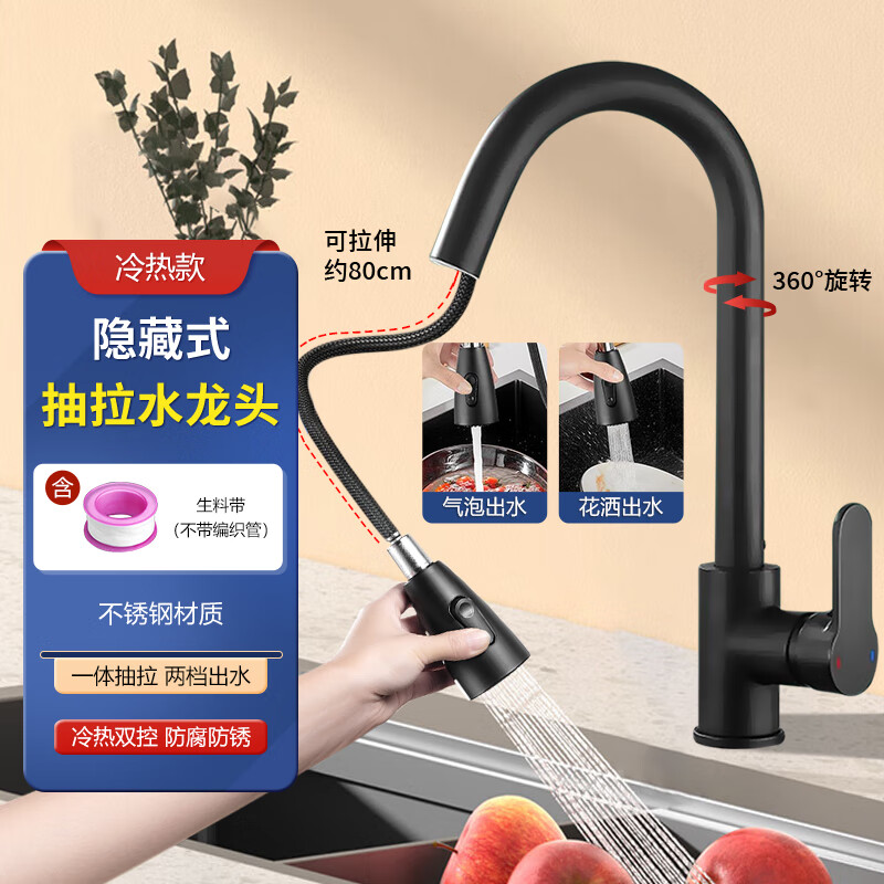 龙头报价走势|龙头价格比较
