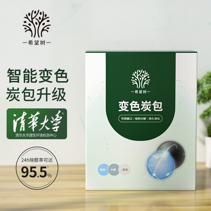 净化除味价格行情走势图|净化除味价格走势图