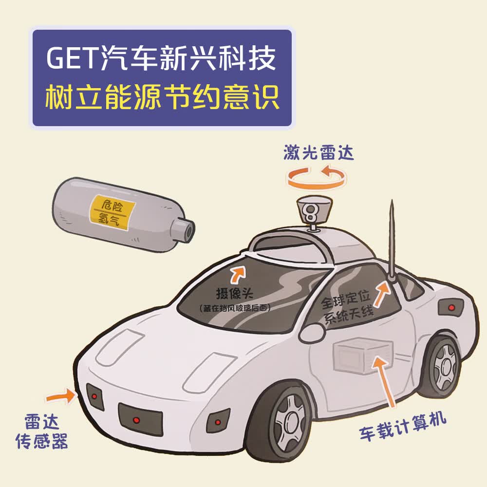 乐乐趣酷玩立体书：汽车王国 3-6岁儿童人文科普书（让孩子看一眼就爱上的汽车书）暑假阅读暑假课外书课外暑假自主阅读暑期假期读物详情图