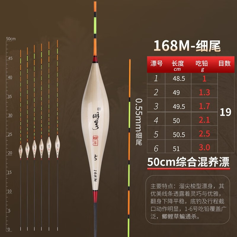 明孚 芦苇浮漂高灵敏醒目加粗鲫鱼野钓黑坑偷驴罗非漂加长行程流氓漂 168M细尾(50CM)鲫鲤草鳊通杀 全套六支带漂盒