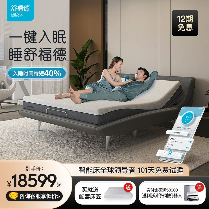 功能床历史价格怎么看|功能床价格走势图