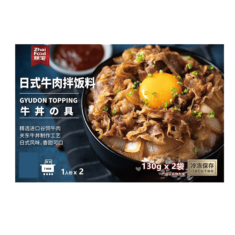 查看肉禽菜肴历史价格|肉禽菜肴价格历史