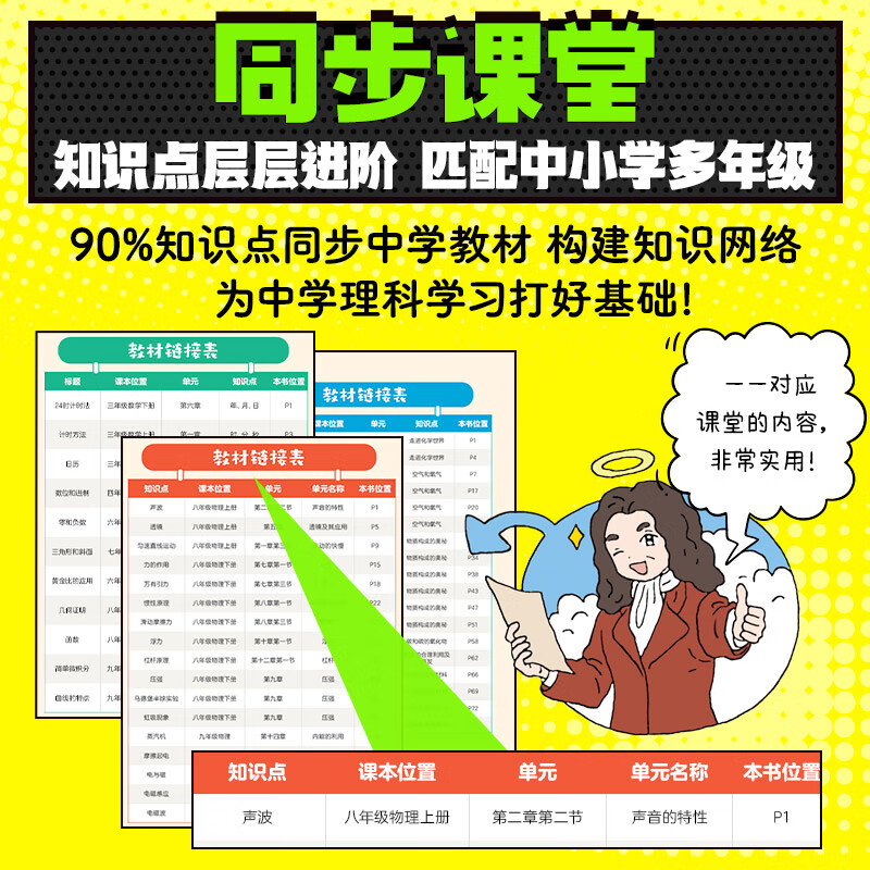 数理化全都难不倒我全3册 中小学生三四五六年级百科全书这就是物理 化学地理有趣的数学天文数理化知识青少年科学书全都难不倒我