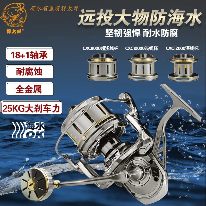 捍太郎渔轮纺车轮全金属斜口浅线杯超大18轴鱼线轮海钓沙滩远投轮锚鱼