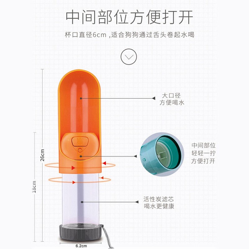 缇芙尼宠物随行杯狗狗喝水方便吗？质量怎么样？