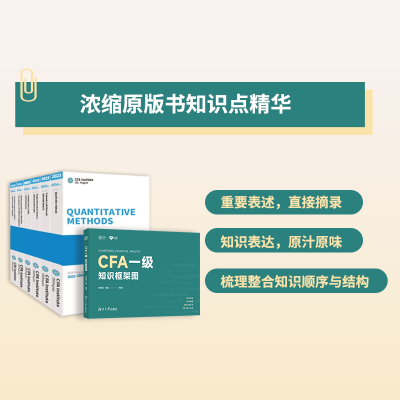 【现货】品职教育2023年新版CFA一级知识框架图特许金融分析师考试中文教辅资料（”协会官方教材“浓缩版） CFA一级知识框架图