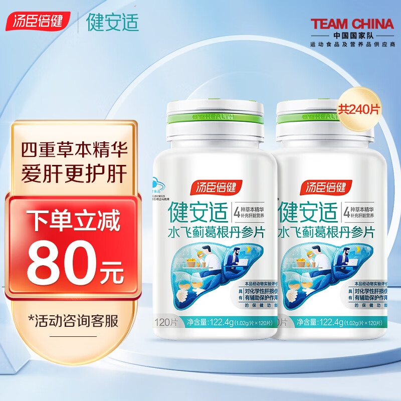 汤臣倍健养肝/清肺产品价格走势及评测