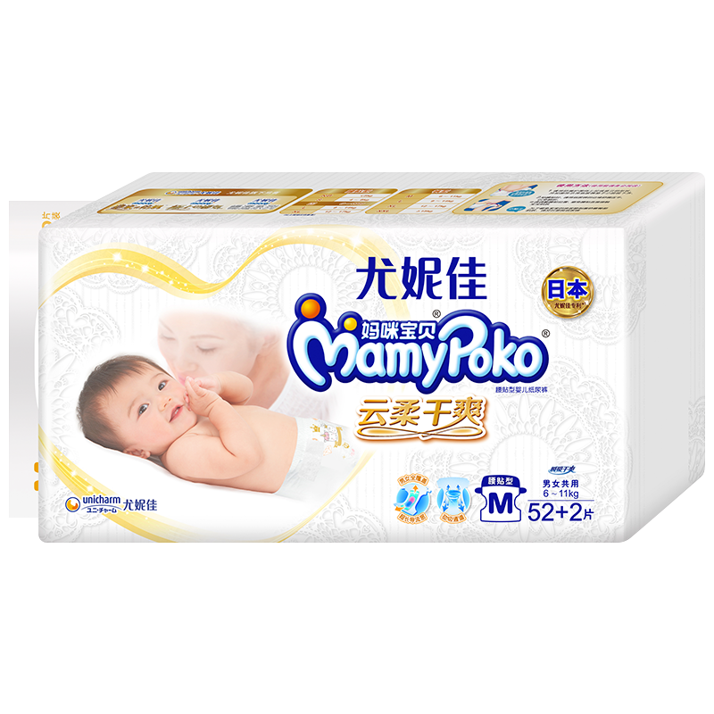 䱦 ֽ M54Ƭ6-11kgʵ35Ԫ