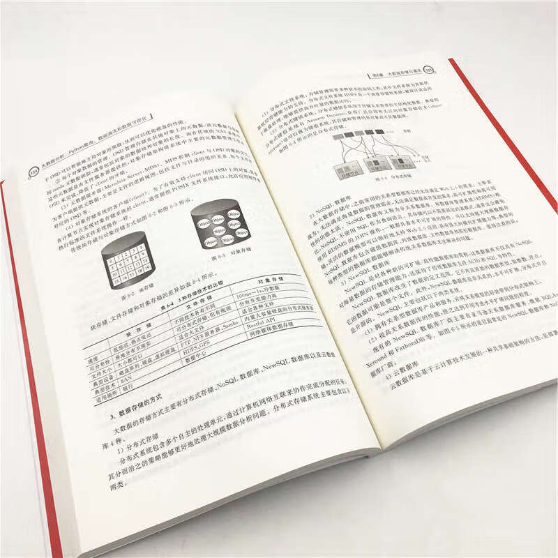 大数据分析：Python爬虫、数据清洗和数据可视化（大数据与人工智能技术丛书）详情图