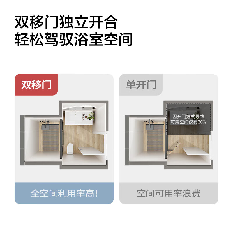 投影仪哪些性价比高？全面评测，2024建议买这10款-图片4