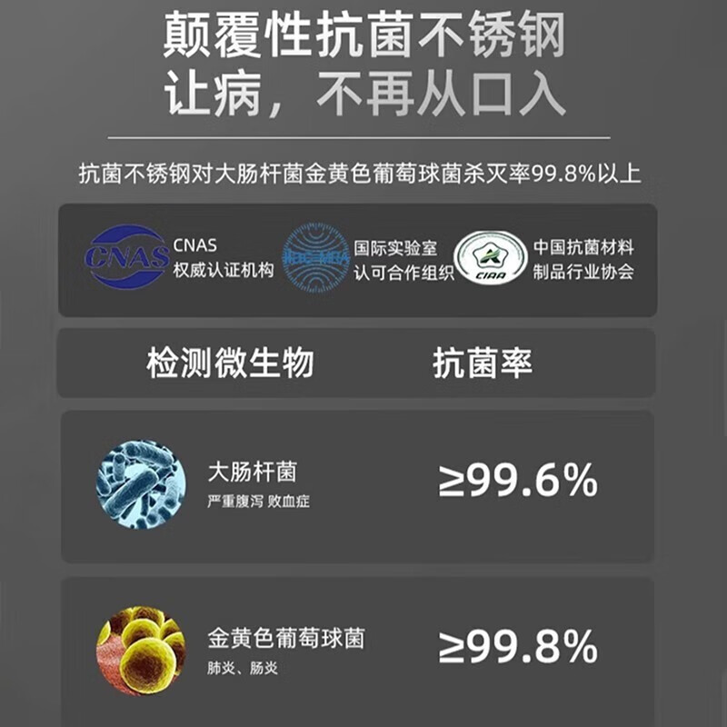 配图3