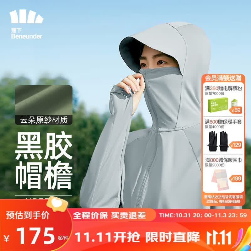 蕉下（beneunder）防晒衣女防晒服冰丝凉感透气UPF50+黑胶宽帽檐云朵原纱 远山灰M怎么看?