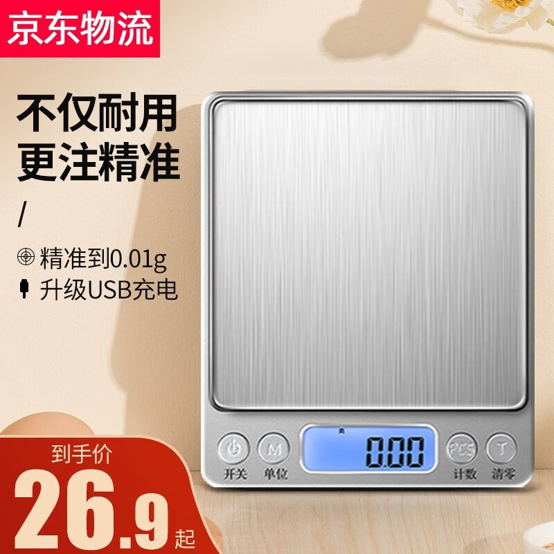 厨房秤产品历史价格|厨房秤价格走势