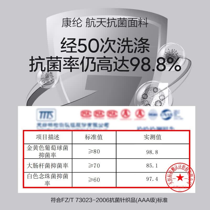 七匹狼男士内裤三角纯棉宽松大码夏季全棉裤头吸汗透气男式性感裤衩底裤 黑色/藏青/深紫/深灰- 4条 2XL (腰围2.6-2.7尺 140-160斤)