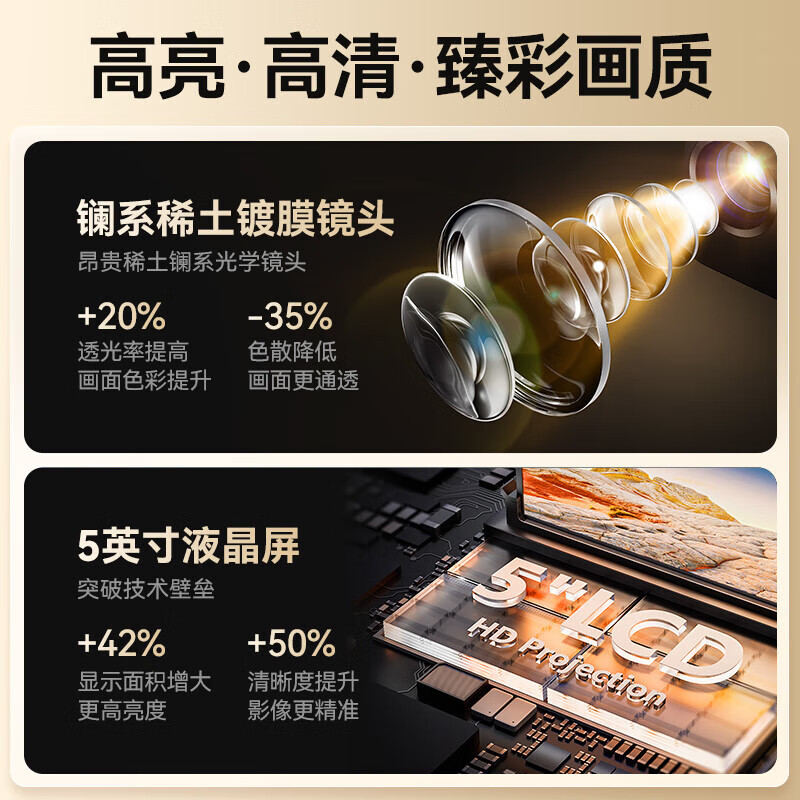 HUATWAI2025新款高亮家用投影仪 4K超高清家用卧室智能家庭影院 全自动校正对焦教育办公投影机 【超亮款】16G 白天直投 极清超亮 4K巨幕影院