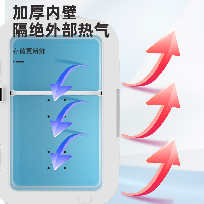 酷宝迷你冰箱便携冷藏放药品恒温2-8度胰岛素冰箱母乳化妆品车载冰箱 药品母乳保鲜 车家两用 10升