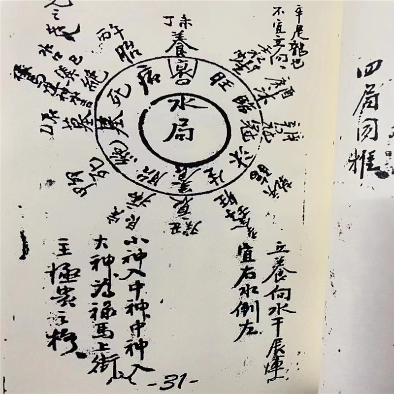 《九星配十二宫水法》杨公寻龙点穴立向； 水法生旺墓例诀 论丁财贵法！靖牧 贵法！靖牧 贵法！靖牧