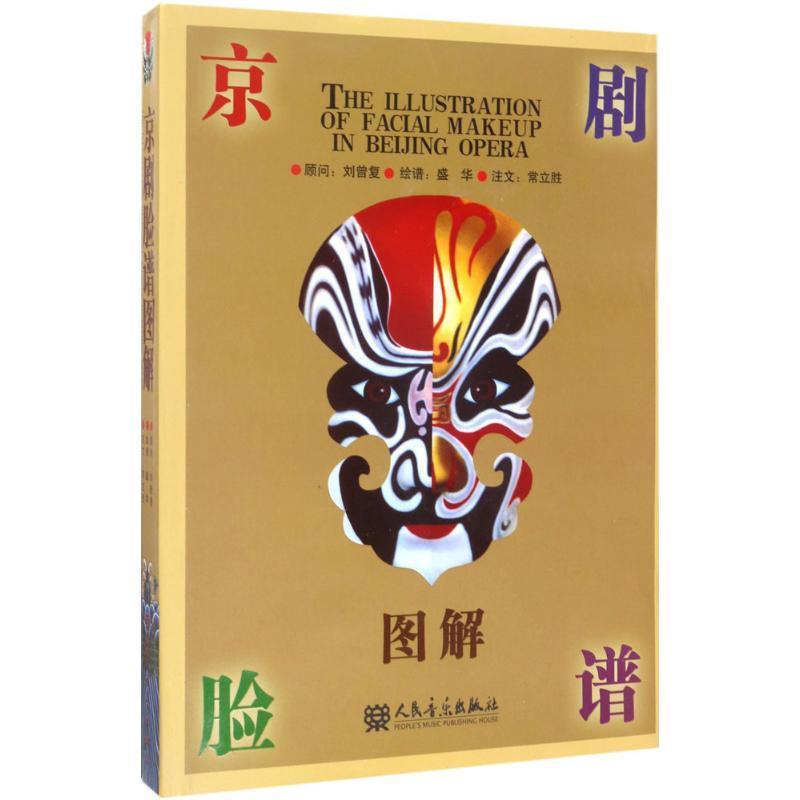 京剧脸谱图解