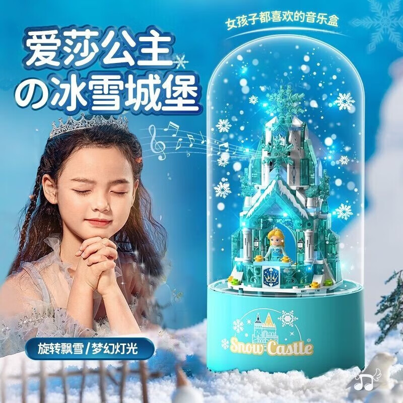 音乐盒历史价格曲线|音乐盒价格走势