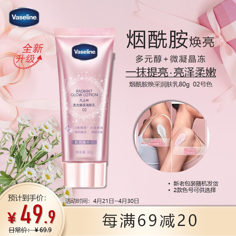 身体乳行情价格走势图|身体乳价格走势