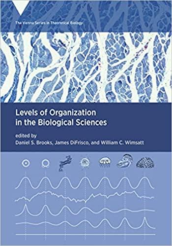 预订levels of organization in the biological science