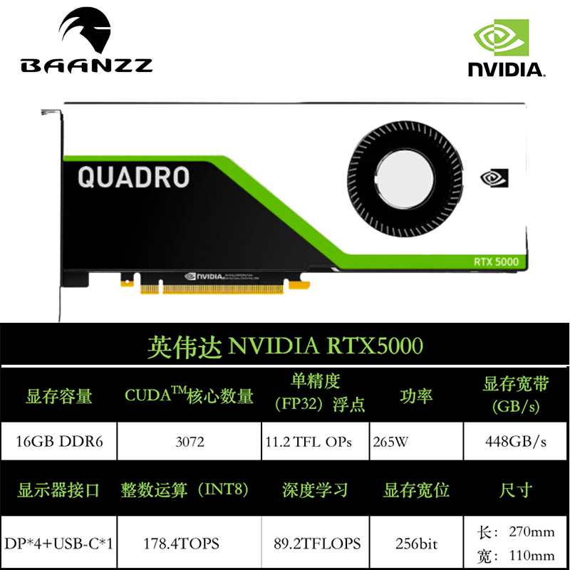 英伟达NVIDIA Quadro系列P620 P1000 P2200 P4000设计领域图形显卡 NVIDIA Quadro RTX5000 16G