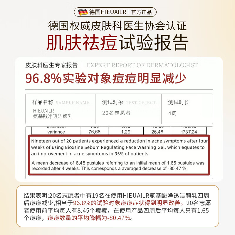 HIEUAILR德国进口原料除螨虫祛痘氨基酸洗面奶控油男女士去黑头缩毛孔洁面 控油净痘去黑头一盒装120g