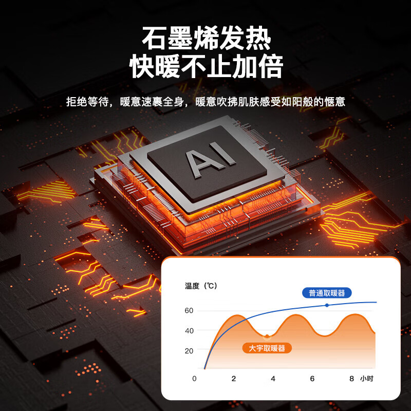 大宇（DAEWOO）石墨烯踢脚线取暖器/电暖器/电暖气/暖气片/烤火炉家用卧室加湿语音防水电暖风负离子净化移动地暖 【语音款】上火焰加湿石墨烯QN09Y 遥控器控制