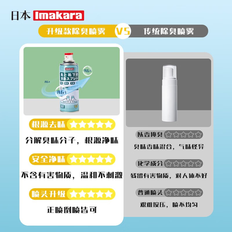 Imakara银离子鞋子球鞋袜防臭鞋除臭空气清新剂内抑菌杀菌喷雾喷剂除臭剂 去异味除臭喷雾 1瓶装 26年5月过期