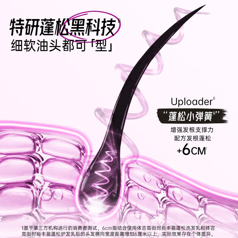 体吉蓬松洗发水高颅顶神器控油持久留香细软塌发质专用长效蓬松不扁塌 【入会到手29.9元】护发素75ml