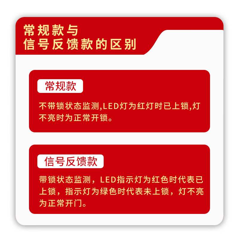 高优（COUNS）双门磁力锁280KG双开玻璃门电磁吸锁木门防火门防水门禁锁S282C 双门-S282C（常规）