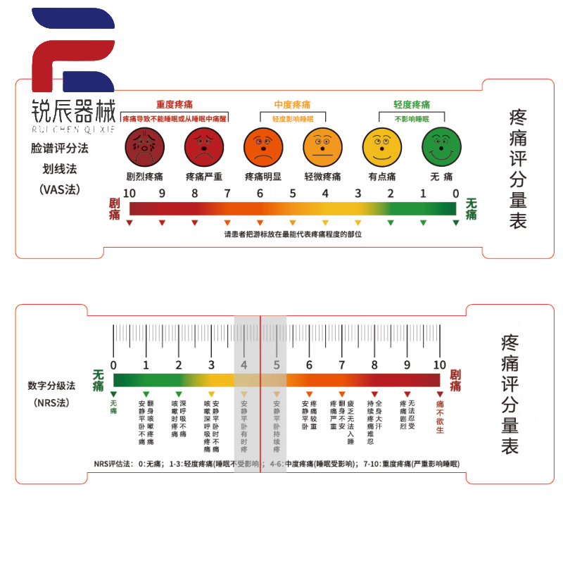 疼痛评分量表脸谱评分尺病人患者vas评估nrs评测量骨科专用尺子 165*
