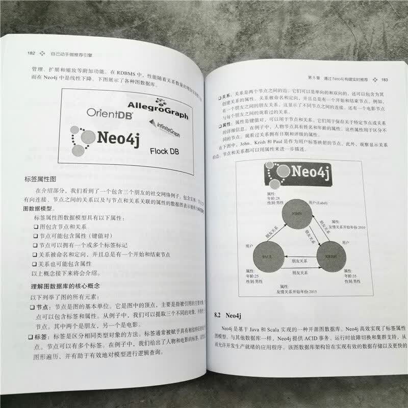 自己动手做推荐引擎详情图