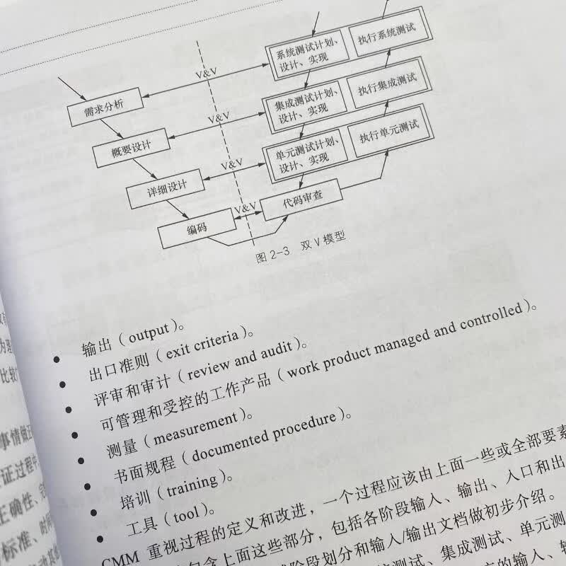 软件测试核心技术 从理论到实践(异步图书出品)详情图
