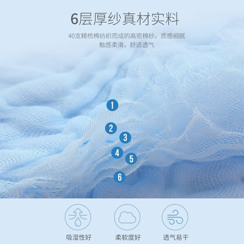 洁丽雅（grace）五条装纯棉纱布 婴儿吸汗巾口水巾儿童宝宝洗脸小方巾新生婴儿用 【卡通A款】30*30cm【五条装】 6层穿棉纱布口水巾