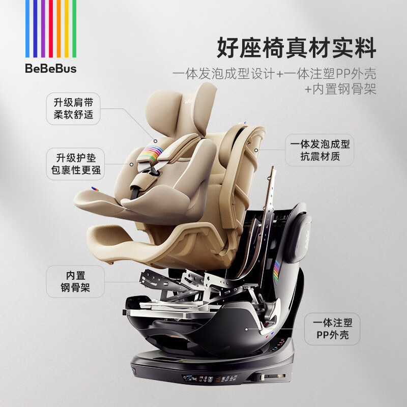 bebebusbebebus 领航家安全座椅怎么样？值得买吗？有哪些优势卖点