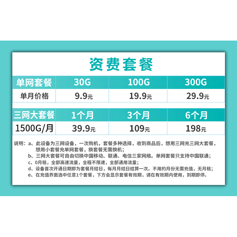 yoze随身wifi6三网通移动电信联通全网通免插卡随行无线不限速通用流量便携式路由卡托车载上网宝 三网通(移动联通电信)+wifi6+高速旗舰插电款