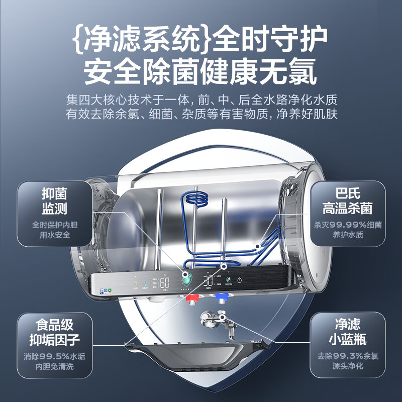 海尔EC6005-JE7KU1储水式电热水器图片