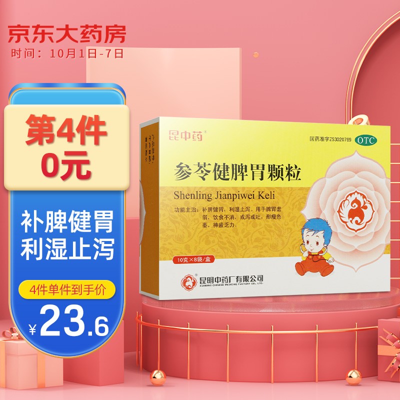 独特时尚:探索价格走势的最佳选择