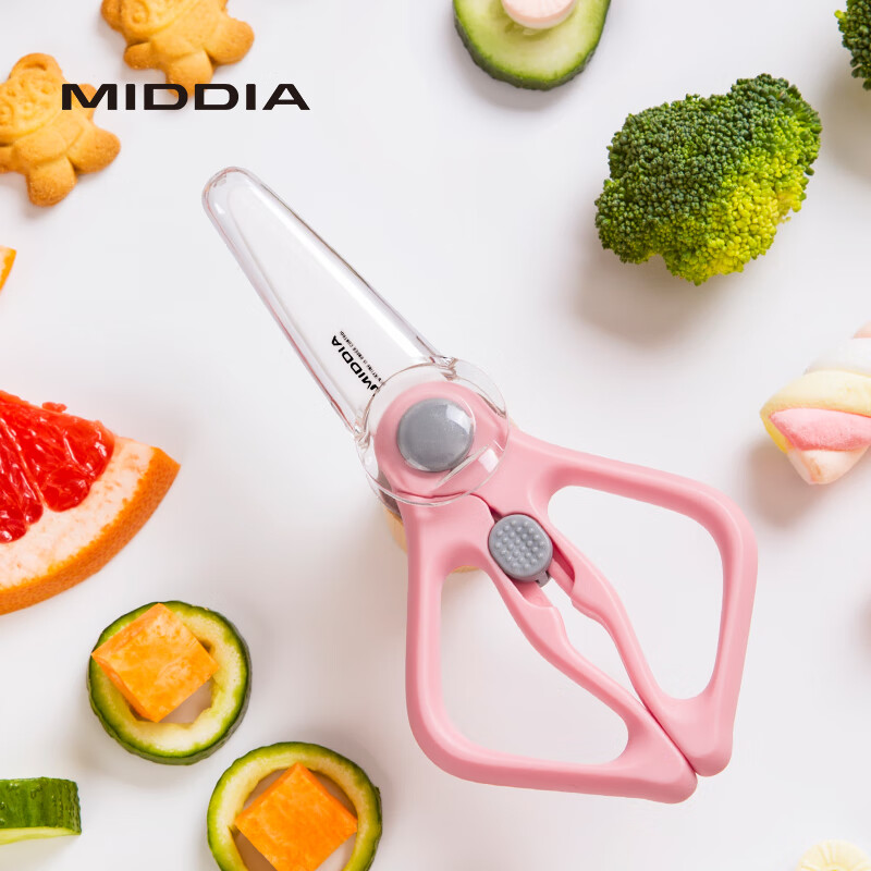 剪刀历史价格在线查询|剪刀价格走势图