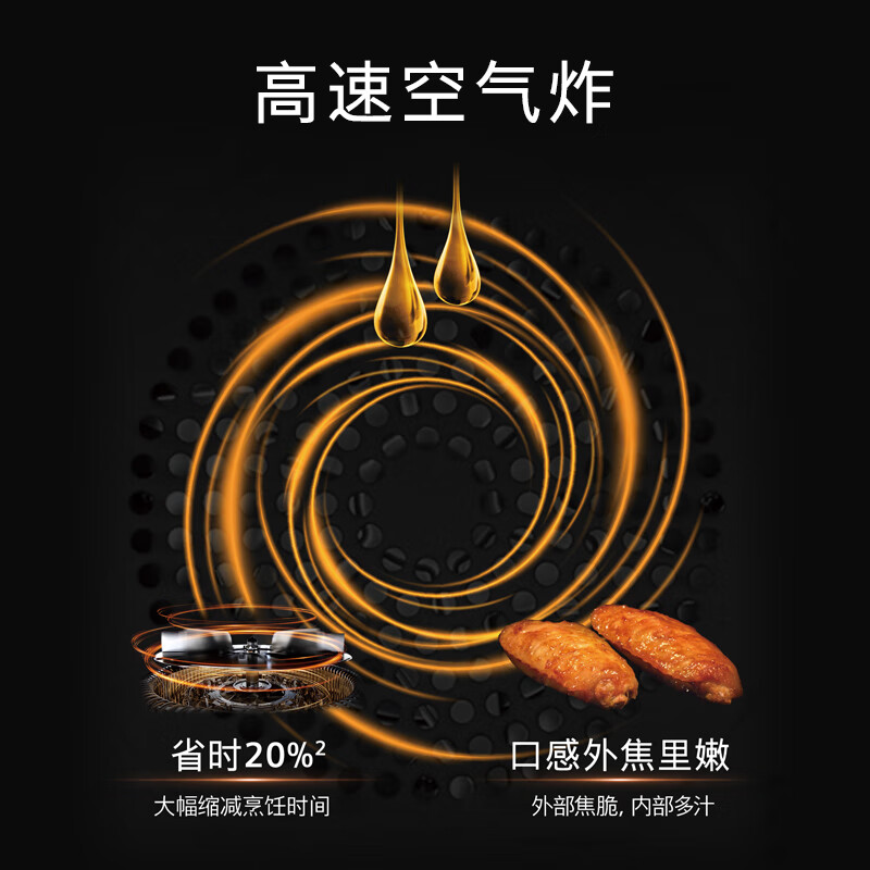 西门子(SIEMENS)黑魔方B2W嵌入式蒸烤箱嵌入式烤箱怎么样？体验后讲实情内幕？-图片1