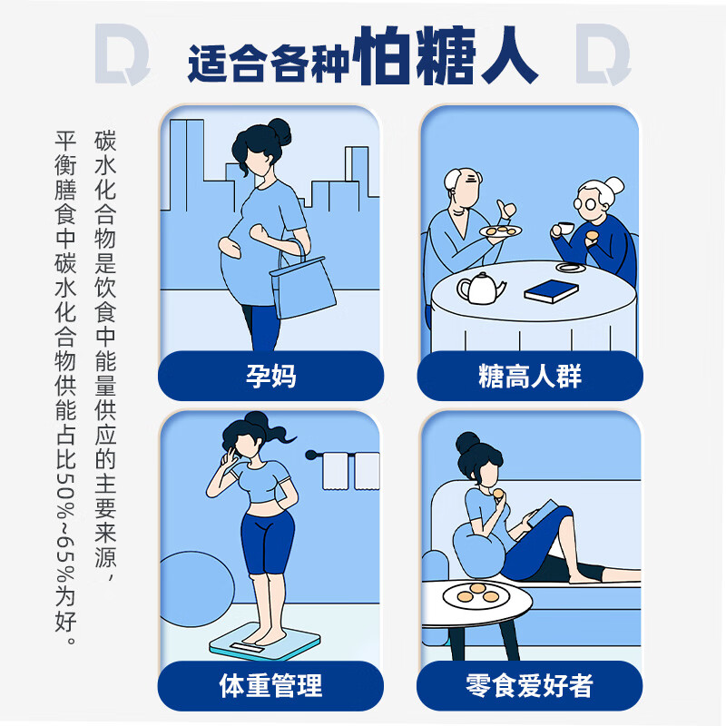 DGI低GI全麦饼干无糖精孕妇零食卡脂粗粮高纤维代餐饱腹糖友早餐食品 180g 1盒 六黑全麦饼干
