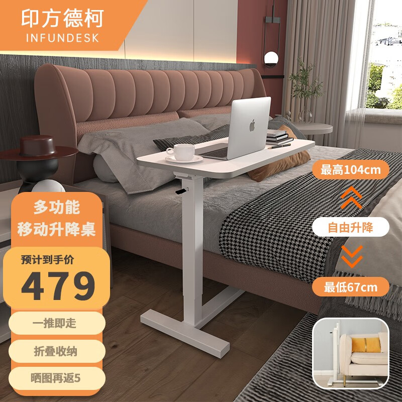 看升降桌价格涨跌软件|升降桌价格走势图