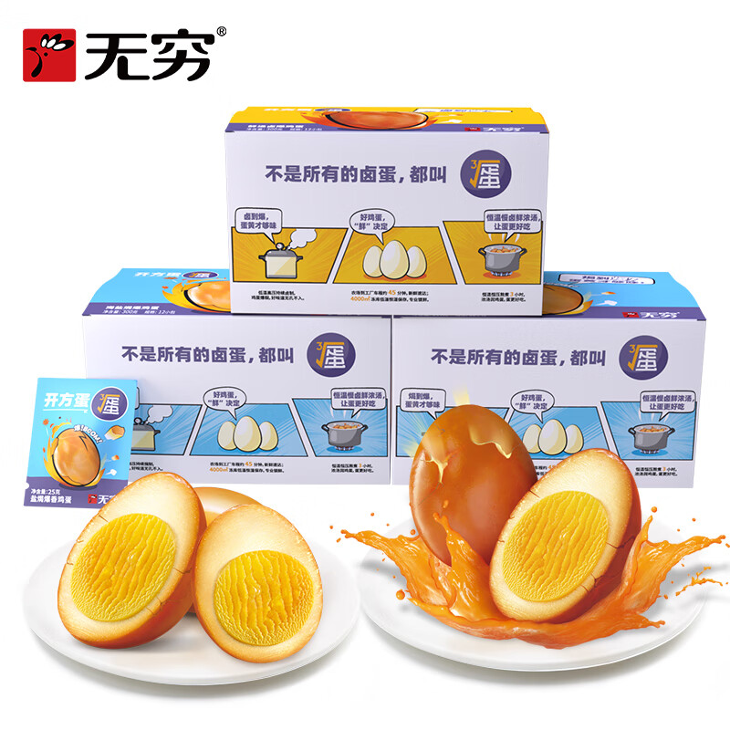 查方便食品历史价格的网站|方便食品价格走势