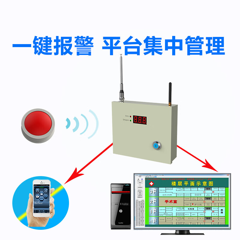 黑铁砖一键报警器无线紧急报警远程紧急求救呼叫联网报警