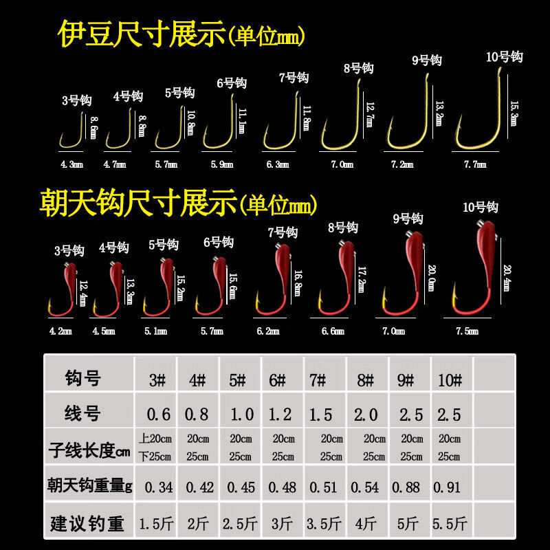子线双钩防缠绕成千又鱼钩鱼线鱼钩 1m 【1板5付装】伊豆 朝天钩双钩