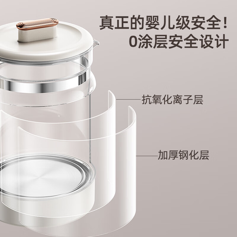 ����  ���ܺ�����ˮ������貣��316�����  �Զ��ϵ� 72Сʱ����  1.2L