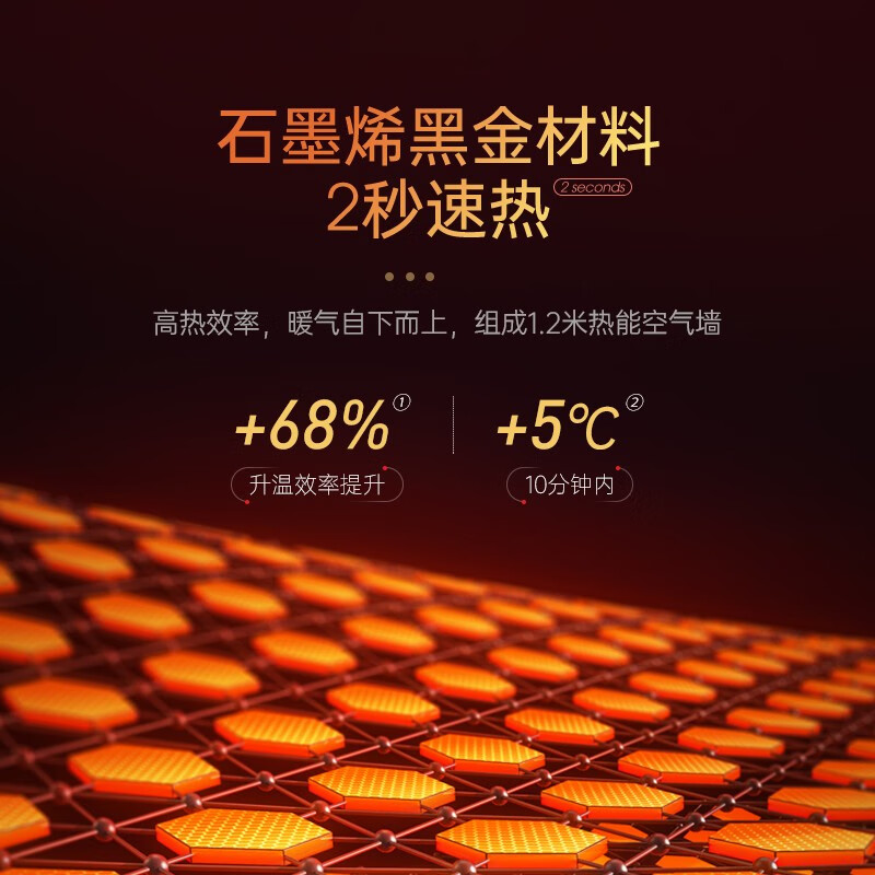 摩飞电器（Morphyrichards）折叠踢脚线取暖器 家用石墨烯速热电暖器暖风机 智能变频易收纳薄电暖器 MR2028 白色