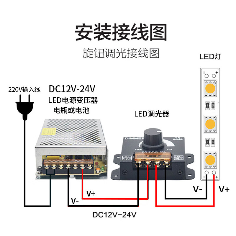 仁聚益d调光器灯带线条灯发光字亮度调节控制器0v-12v24v直流无极调压